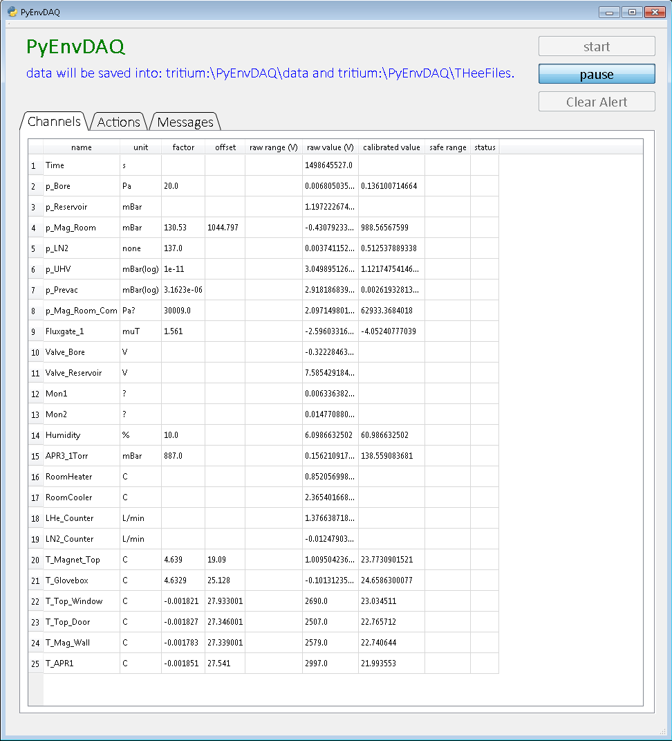 PyEnvDAQ interface showing calibrated laboratory measurements and their safe ranges